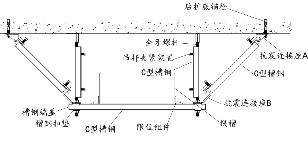 抗震支架常见的九大问题(图6) 抗震支架常见的九大问题(图6)