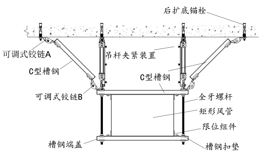 抗震支架常见的九大问题(图5) 抗震支架常见的九大问题(图5)